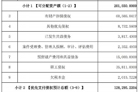 麻栗坡麻栗坡的要账公司在催收过程中的策略和技巧有哪些？